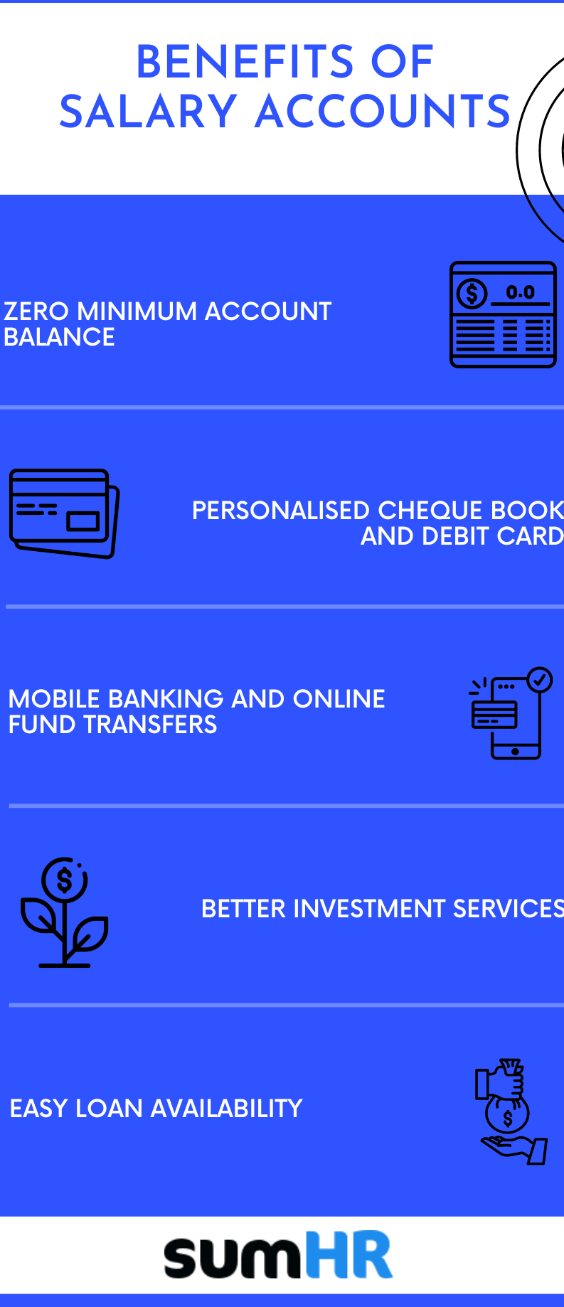 What Are Salary Accounts And Its Purpose & Benefits In 2022?